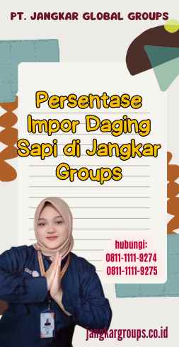 Persentase Impor Daging Sapi di Jangkar Groups