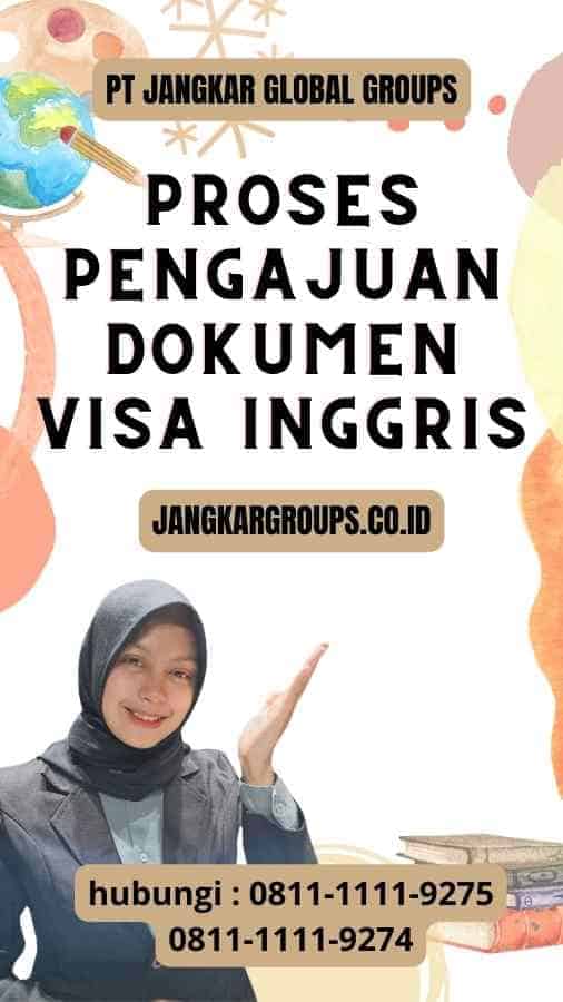 Proses Pengajuan Dokumen Visa Inggris