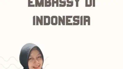 Schengen Visa Embassy di Indonesia