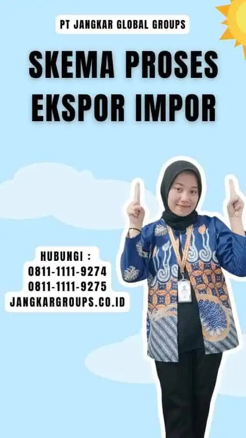 Skema Proses Ekspor Impor