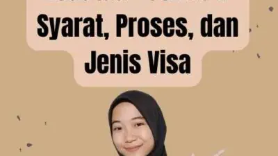 Visa Nasional Kedutaan Jerman: Syarat, Proses, dan Jenis Visa