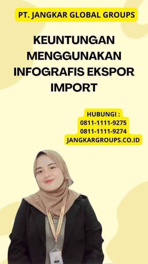 Keuntungan Menggunakan Infografis Ekspor Import