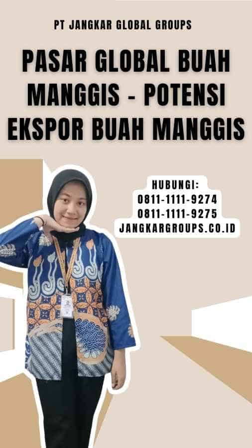 Pasar Global Buah Manggis - Potensi Ekspor Buah Manggis