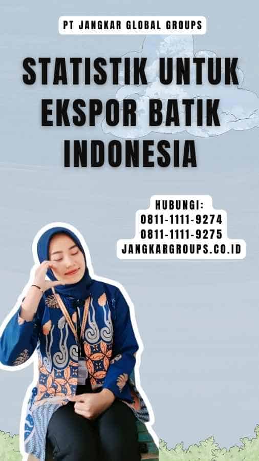 Statistik untuk Ekspor Batik Indonesia