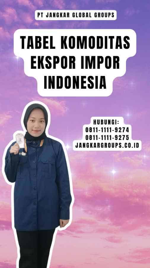 Tabel Komoditas Ekspor Impor Indonesia