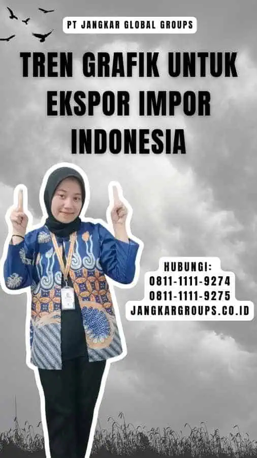 Tren Grafik untuk Ekspor Impor Indonesia