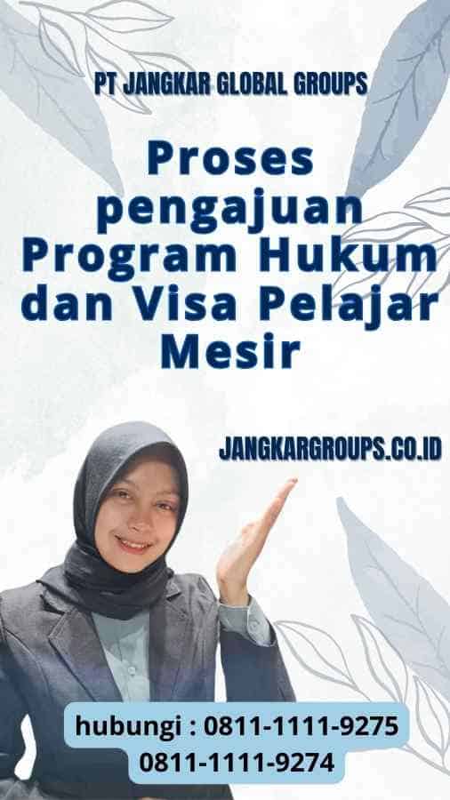 Proses pengajuan Program Hukum dan Visa Pelajar Mesir