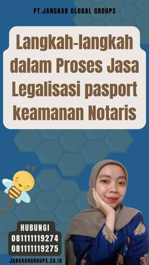 Langkah-langkah dalam Proses Jasa Legalisasi pasport keamanan Notaris