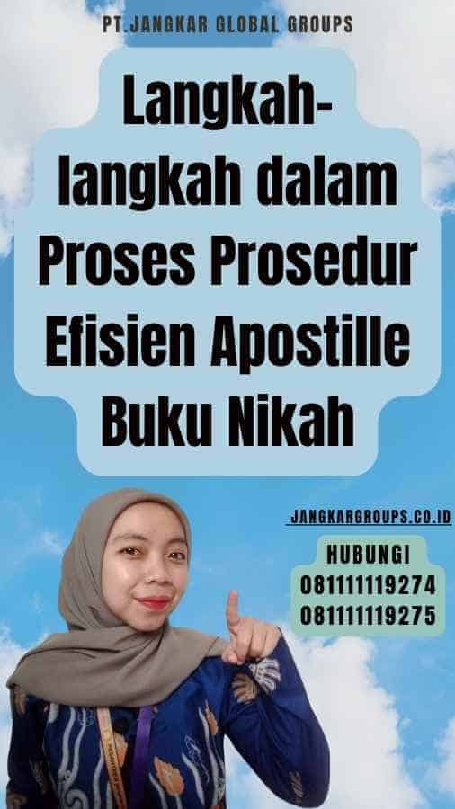 Langkah-langkah dalam Proses Prosedur Efisien Apostille Buku Nikah