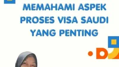 Memahami Aspek Proses Visa Saudi yang Penting