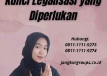 Pentingnya Apostille Buku Nikah: Kunci Legalisasi yang Diperlukan