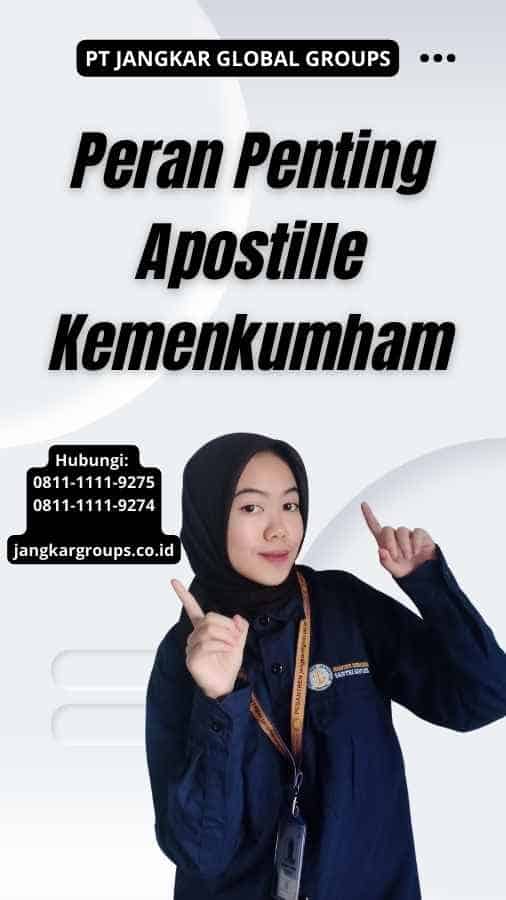 Peran Penting Apostille Kemenkumham