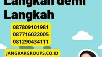 Prosedur Telex Visa Lebanon: Langkah demi Langkah