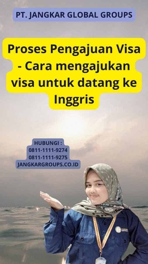 Proses Pengajuan Visa - Cara mengajukan visa untuk datang ke Inggris