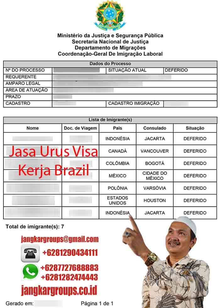 Contoh calling visa Brazil
