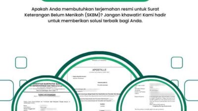 Penerjemah Tersumpah Surat Singel SKBM Perkawinan Campuran