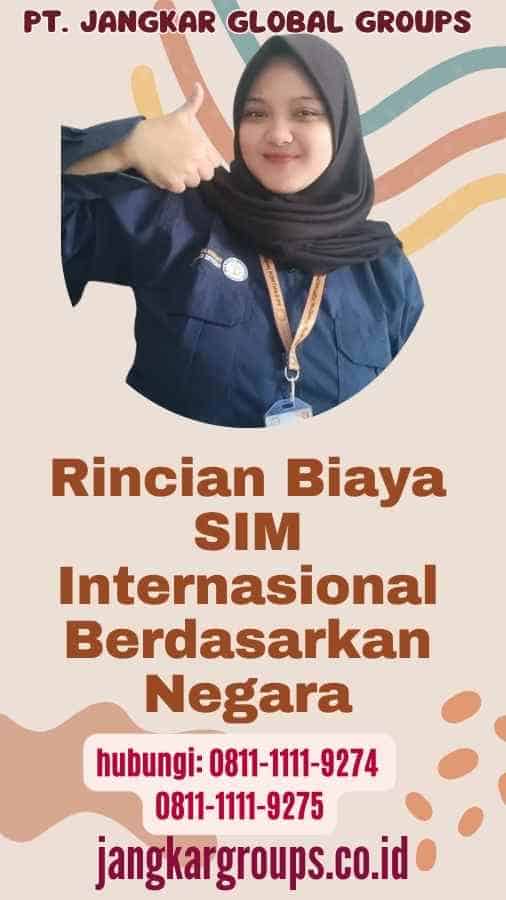 Rincian Biaya SIM Internasional Berdasarkan Negara