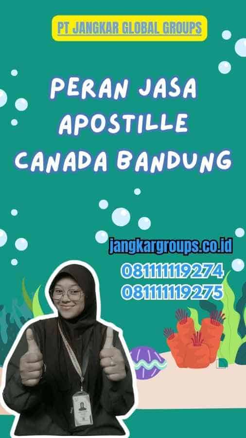 Peran Jasa Apostille Canada Bandung