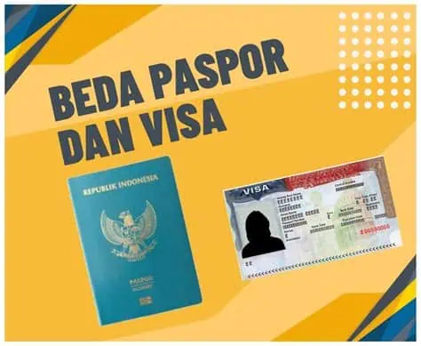 Visa Keluarga Schengen