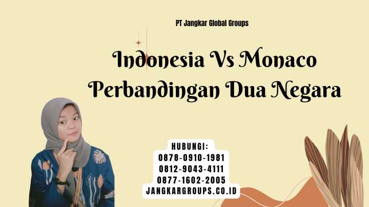 Indonesia Vs Monaco Perbandingan Dua Negara
