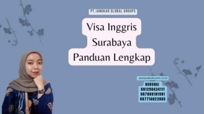 Visa Inggris Surabaya Panduan Lengkap