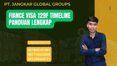 Fiance Visa 129f Timeline Panduan Lengkap