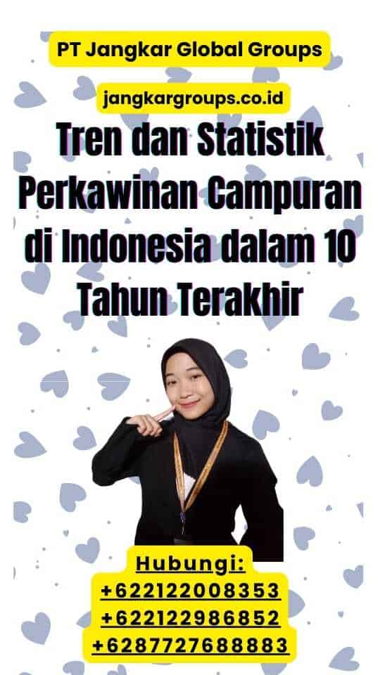 Tren dan Statistik Perkawinan Campuran di Indonesia dalam 10 Tahun Terakhir