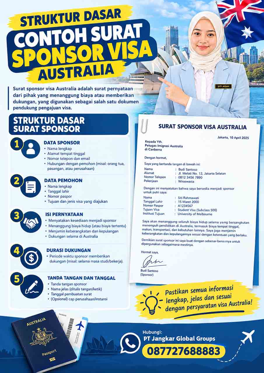 Struktur Dasar Contoh Surat Sponsor Visa Struktur Dasar Contoh Surat Sponsor Visa