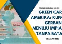 Green Card Amerika: Kunci Gerbang Menuju Impian Tanpa Batas