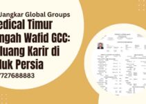 Medical Timur Tengah Wafid GCC: Peluang Karir di Teluk Persia