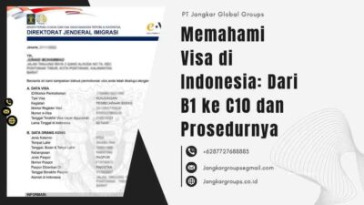 Memahami Visa di Indonesia: Dari B1 ke C10 dan Prosedurnya