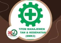 Apa Itu SMK3 dan ISO 45001: Sistem Manajemen Keselamatan