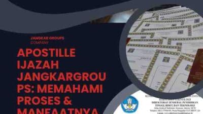 Apostille Ijazah Jangkargroups: Memahami Proses & Manfaatnya