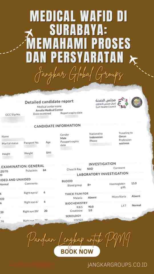 Medical Wafid di Surabaya: Memahami Proses dan Persyaratan