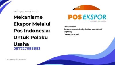 Mekanisme Ekspor Melalui Pos Indonesia: Untuk Pelaku Usaha