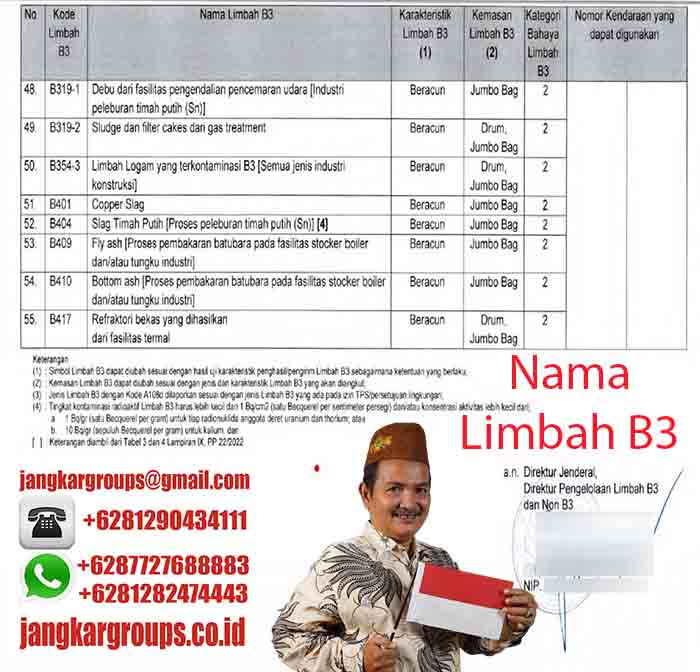 Kode Limbah B3