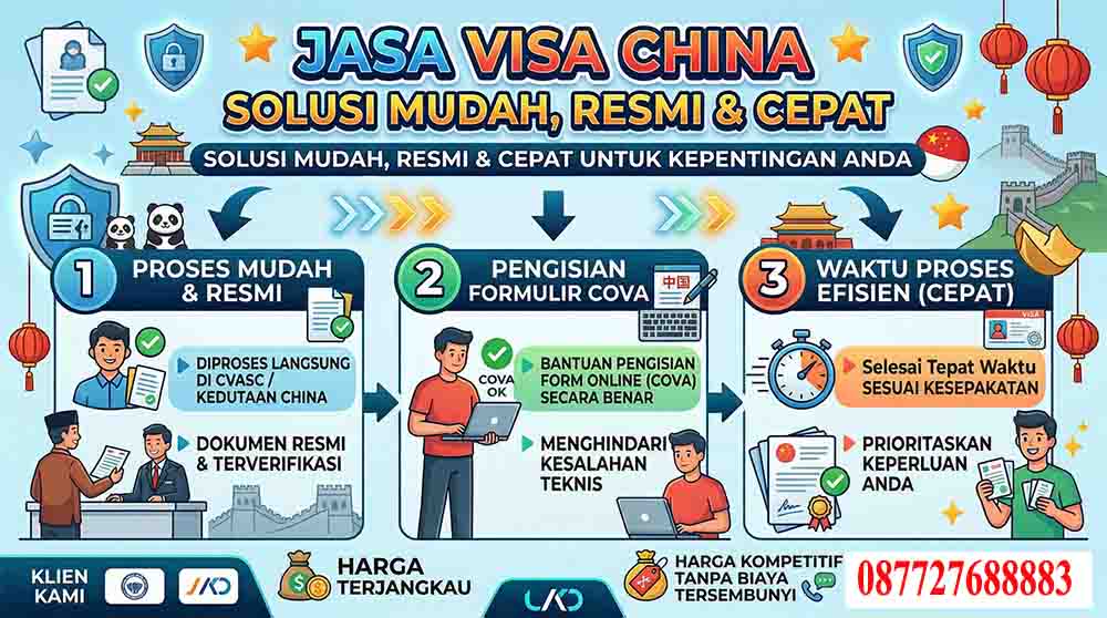 infografis Jasa Visa China Solusi Mudah, Resmi & Cepat