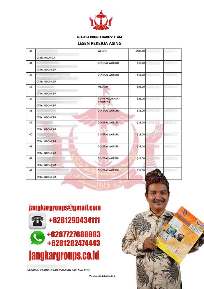 Contoh Lesen Pekerja Asing Brunei