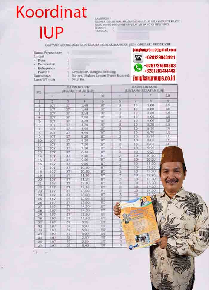 Koordinat IUP Pasir Kuarsa