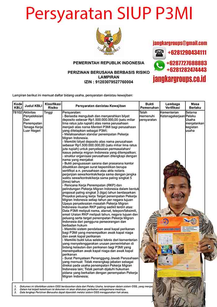 Persyaratan SIUP P3MI