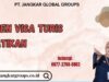 Agen Visa Turis Vatikan