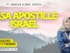 Jasa Apostille Israel