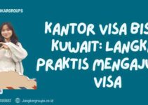 Kantor Visa Bisnis Kuwait: Langkah Praktis Mengajukan Visa