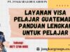 Layanan Visa Pelajar Guatemala Panduan Lengkap untuk Pelajar