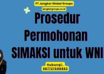 Prosedur Permohonan SIMAKSI untuk WNI