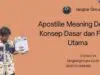 Apostille Meaning Definisi, Konsep Dasar dan Fungsi Utama
