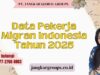 Data Pekerja Migran Indonesia Tahun 2025