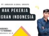 Hak Pekerja Migran Indonesia