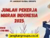 Jumlah Pekerja Migran Indonesia 2025