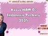 Kasus HAM Di Indonesia Terbaru 2025